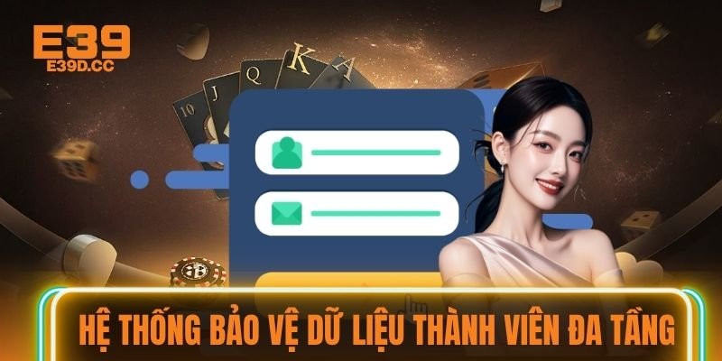Hệ thống bảo vệ dữ liệu thành viên đa tầng Hệ thống bảo vệ dữ liệu thành viên đa tầng