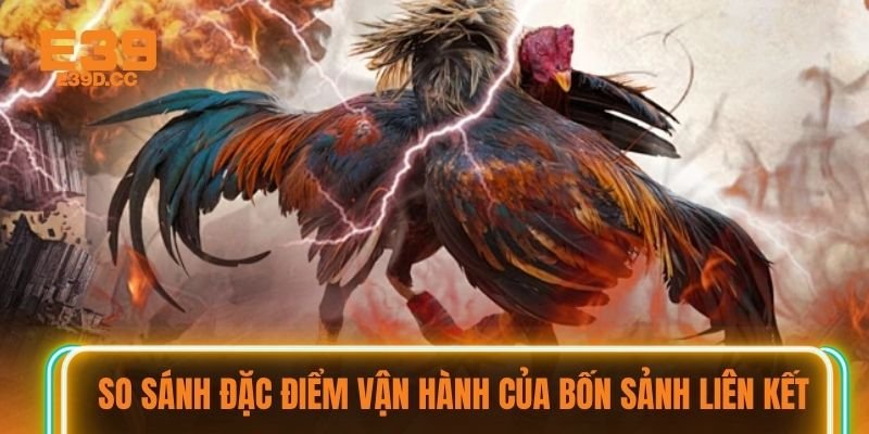 So sánh đặc điểm vận hành của bốn sảnh liên kết